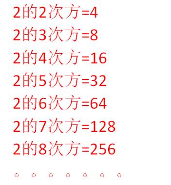 n次方的计算方法