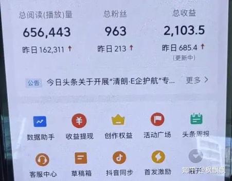 头条发作品怎么赚钱