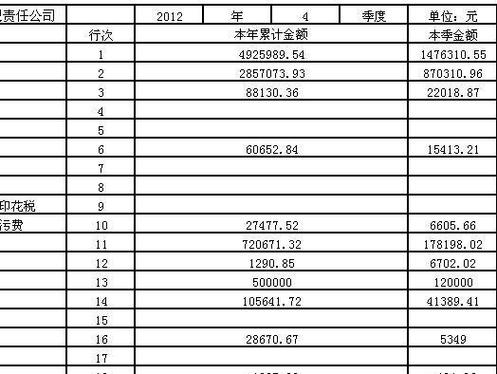 易货公司的利润从哪来