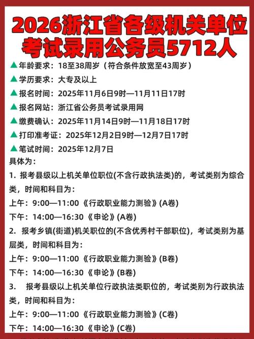 2026公务员报名入口官网