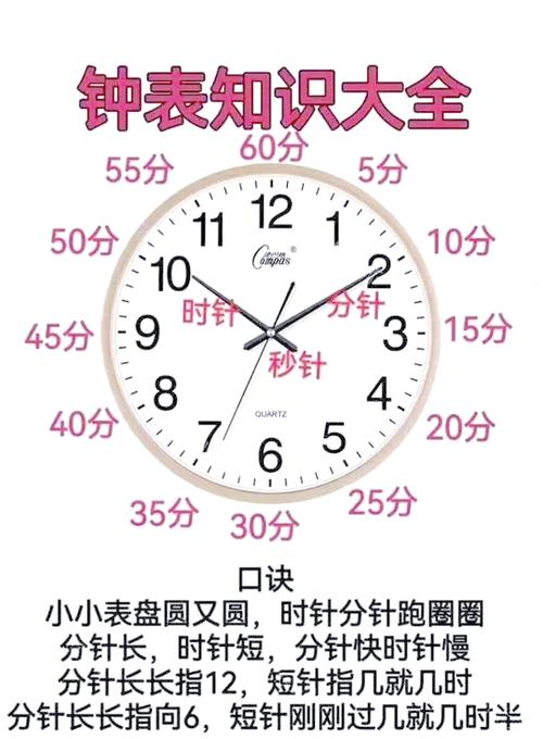 一刻钟=多少分