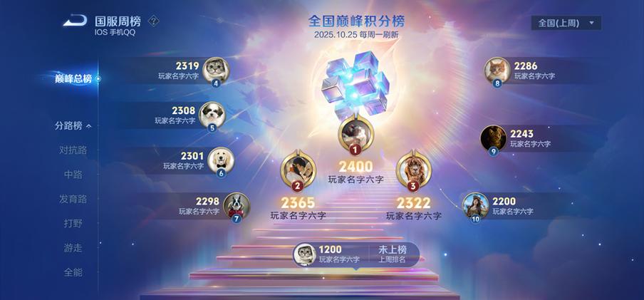 王者荣耀每个星期什么时候定榜图标