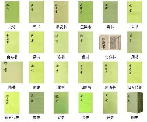 二十四史完整版