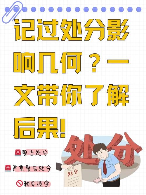 删除访客记录的后果