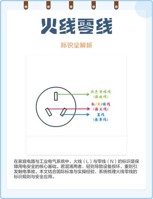 试电笔火线零线都亮是什么原因