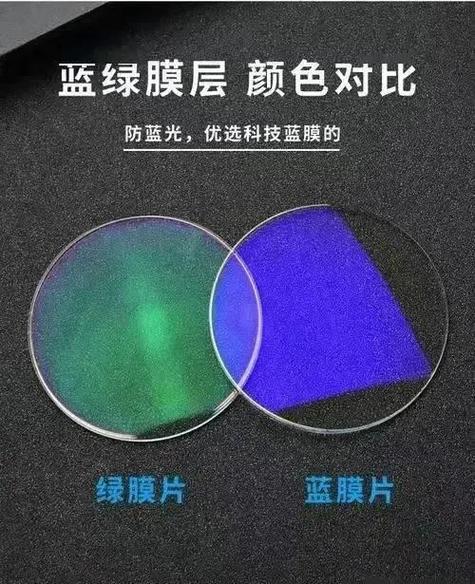 绿膜镜片和蓝膜镜片有什么区别截图