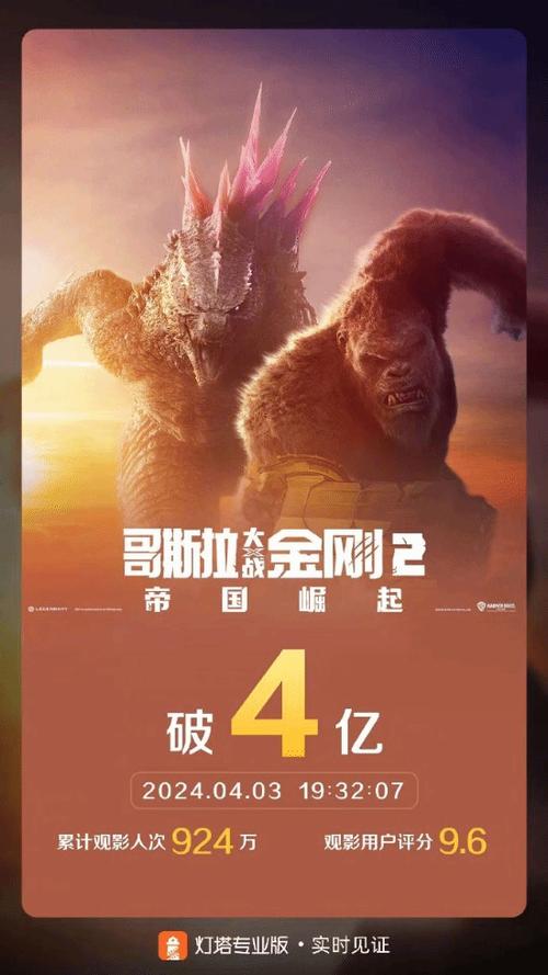 哥斯拉大战金刚二排行榜缩略图