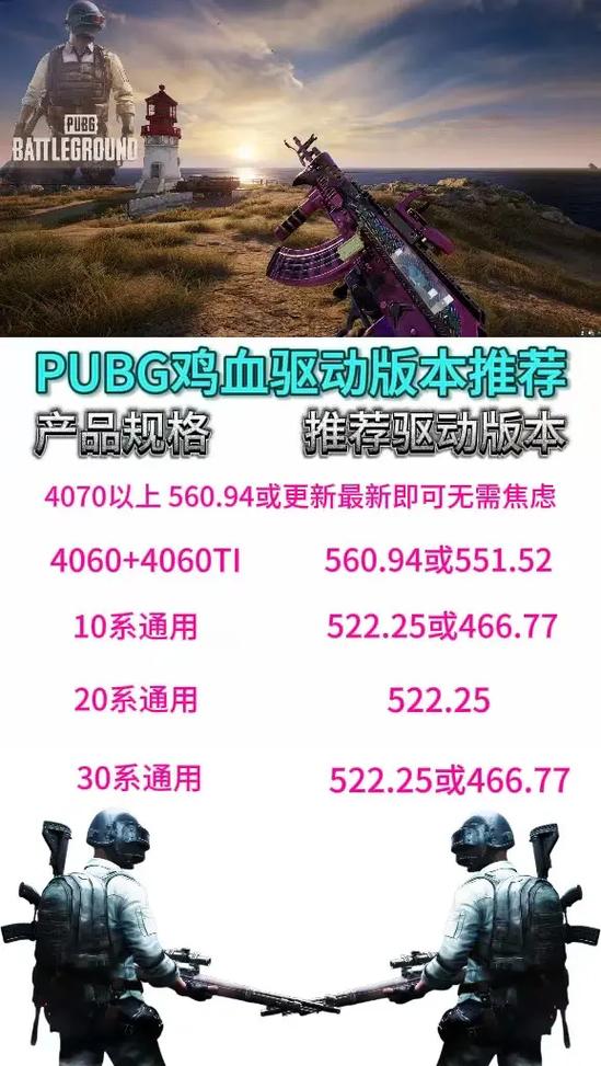 N卡驱动要下载最新的吗截图