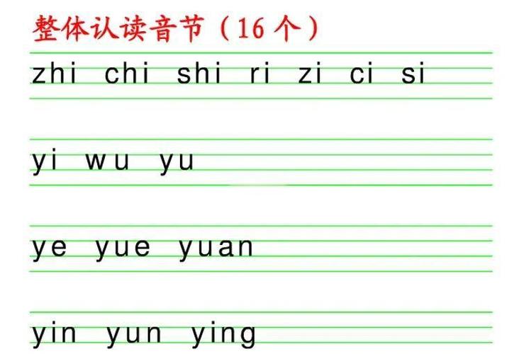 yun的声母和韵母