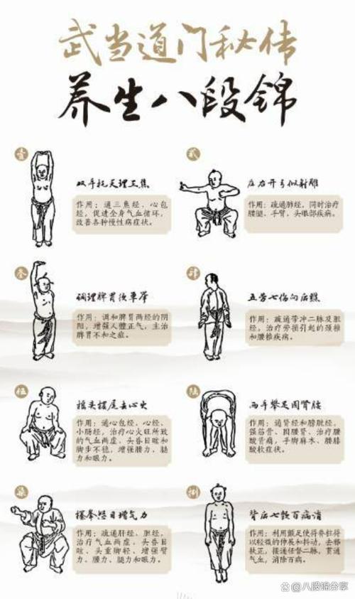八段锦动作详细解说及要领