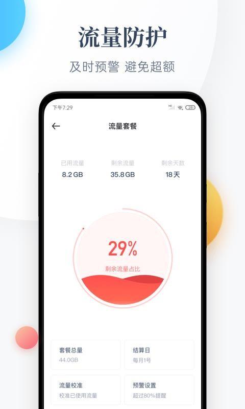 数据流量警告和上限