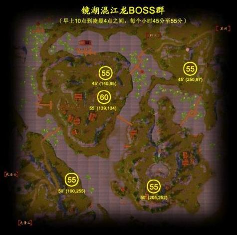s10小龙刷新规律