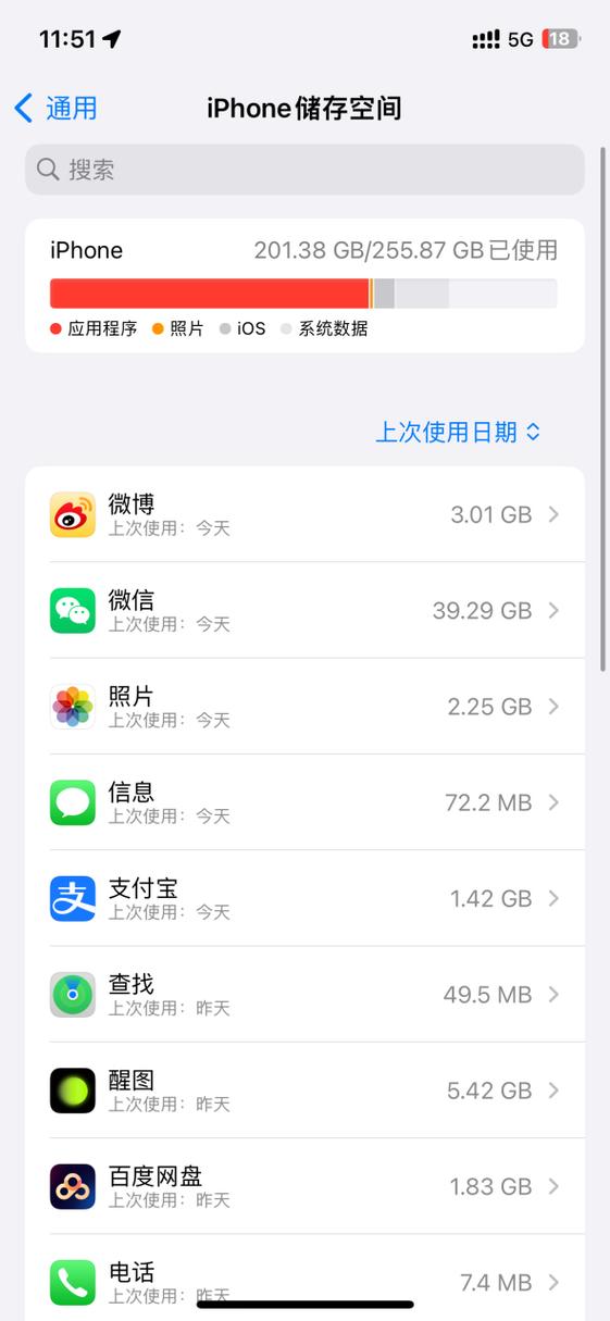 128g内存够用吗截图