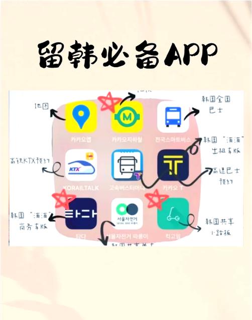 多米接码app官网