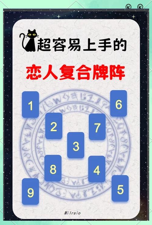 Begin和start用法一样吗?
