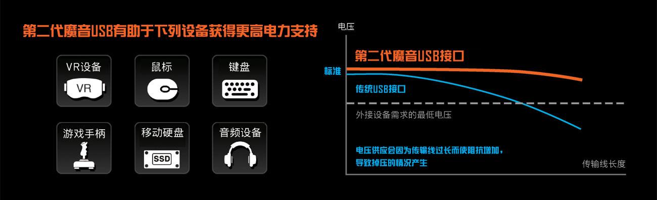 华硕z370防掉压在哪设置