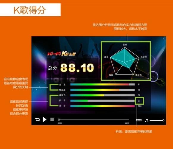 卡拉ok评分软件