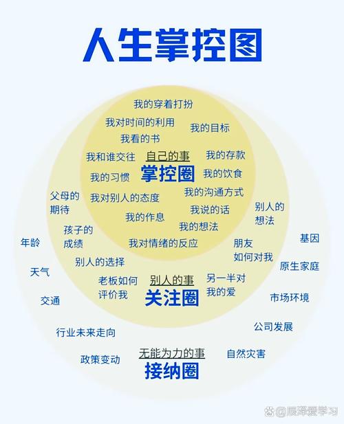 考勤软件