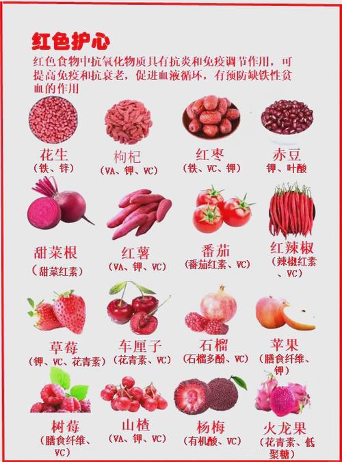 吃什么增强免疫力快缩略图