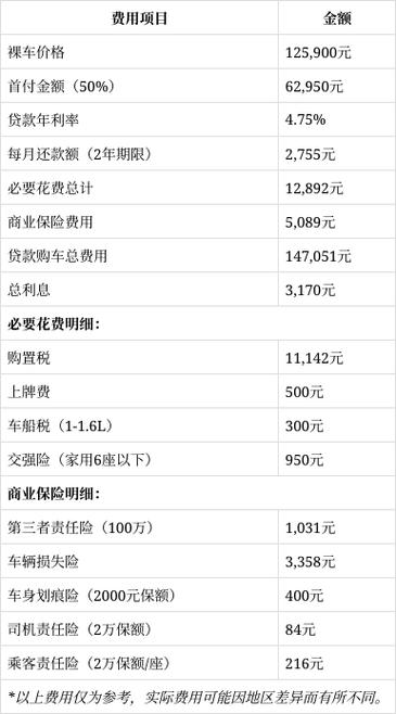 提钱购可以分期吗截图
