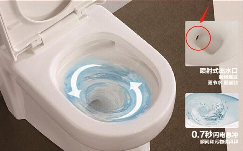 冲洗式坐便器的安装视频截图