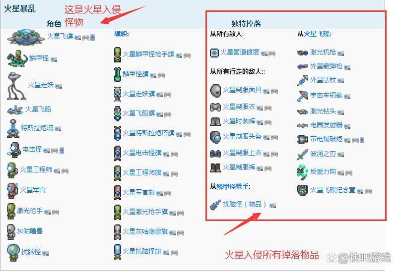 泰拉瑞亚火星入侵id