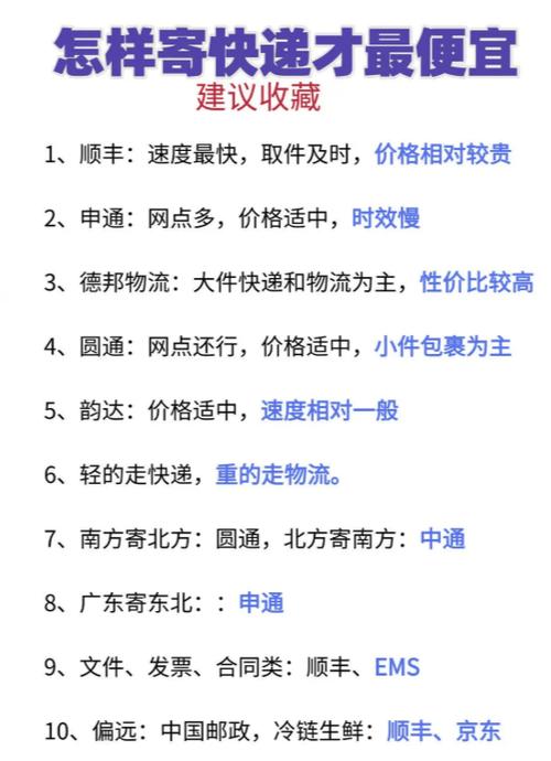 邮快递哪家便宜又快