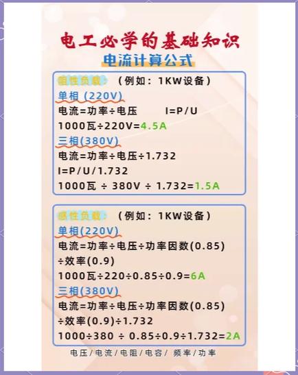 电工的基本公式