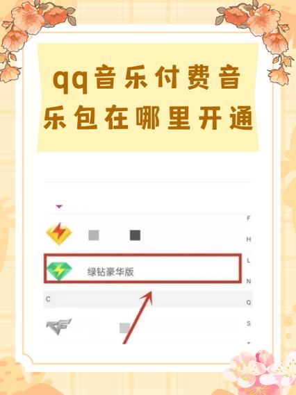 为什么qq音乐开始收费了