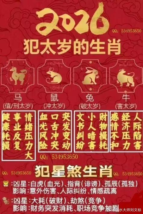 冲煞是指自己属相吗缩略图