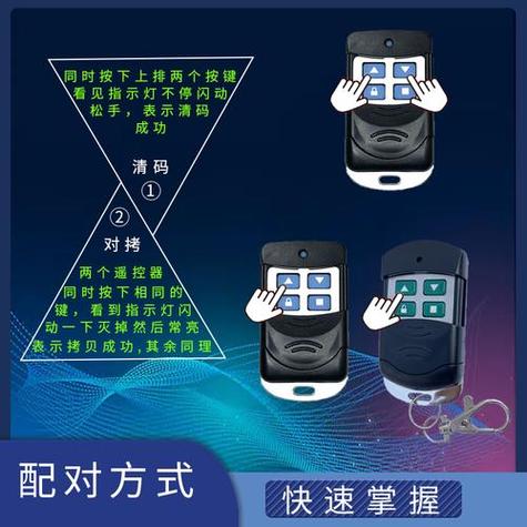 卷帘门遥控复位方法