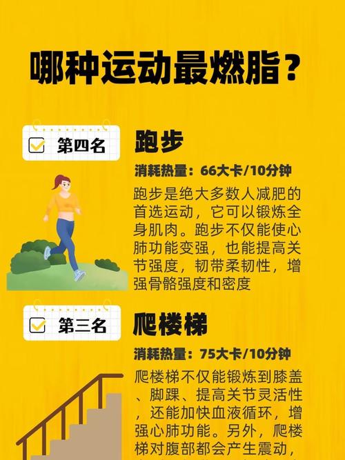 4000步消耗脂肪多少公斤截图
