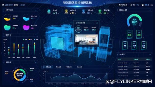 景观大数据vip怎么样