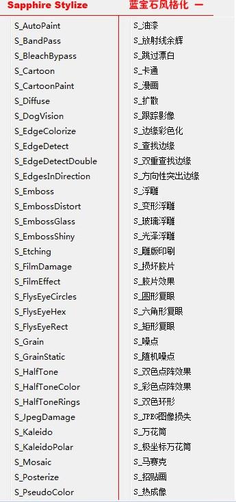bcc插件中英文对照表缩略图