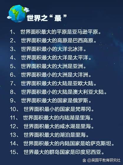 世界修改常识