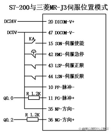 伺服电机上不了使能