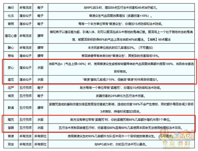 动物语言翻译器
