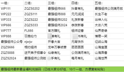 最强祖师礼包兑换码