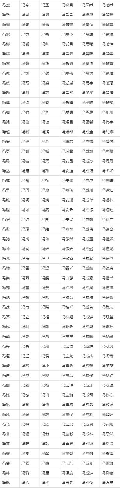 好听男孩名字库