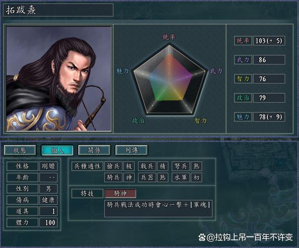 血色衣冠武力值前20