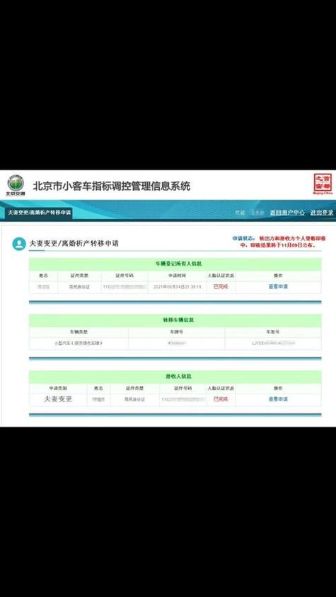 北京市小客车指标