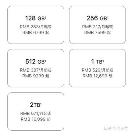 平板买多大内存的比较好缩略图