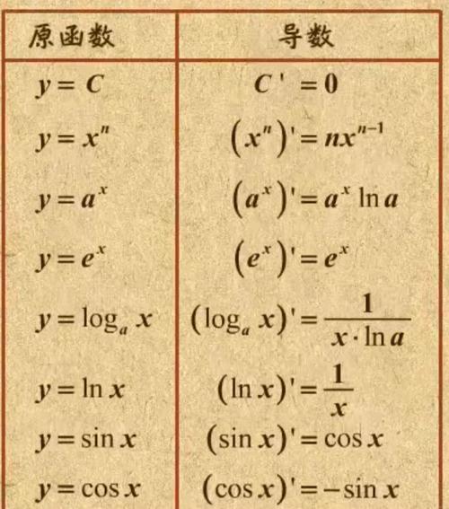导量是什么意思