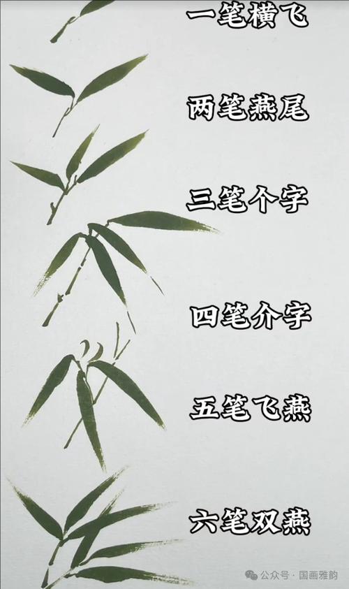 国画竹叶的组合规律