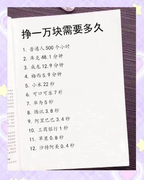 赚打一数字
