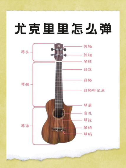 三弦151是什么调