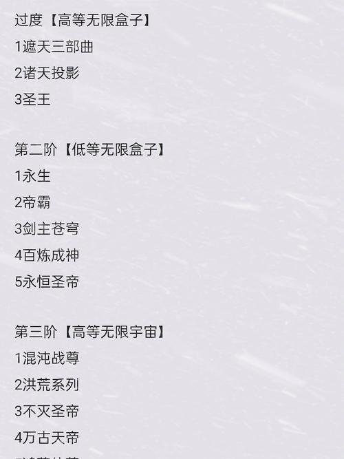 星河大帝各境界量级截图