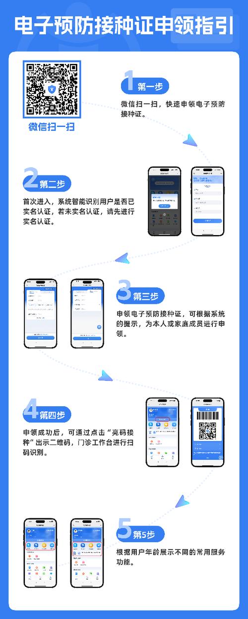 儿童预防接种预约缩略图