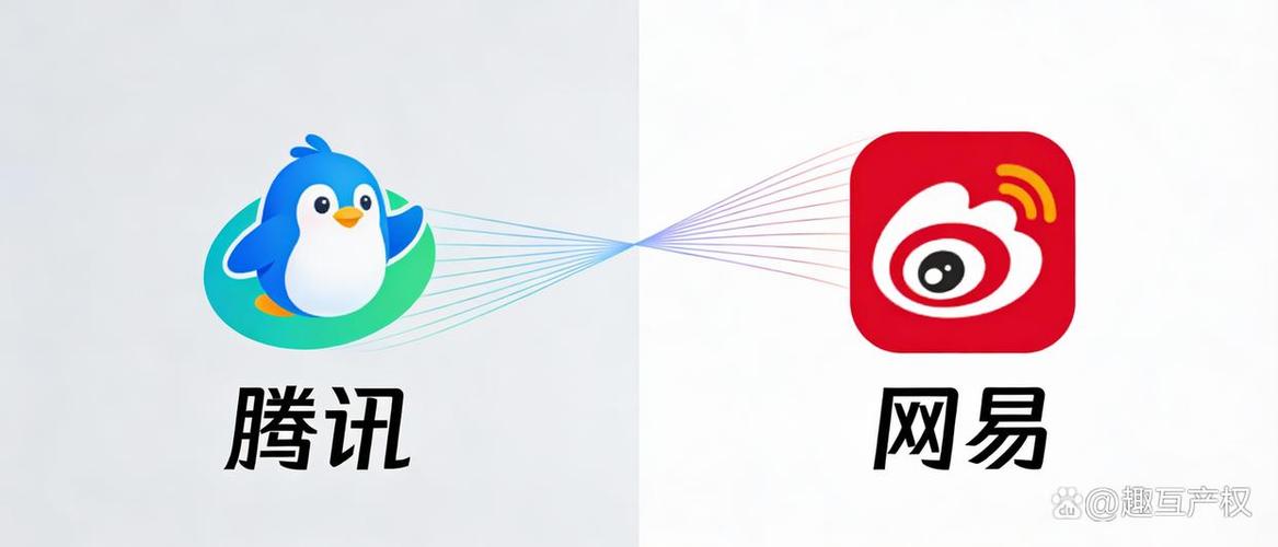 网易用户服务平台