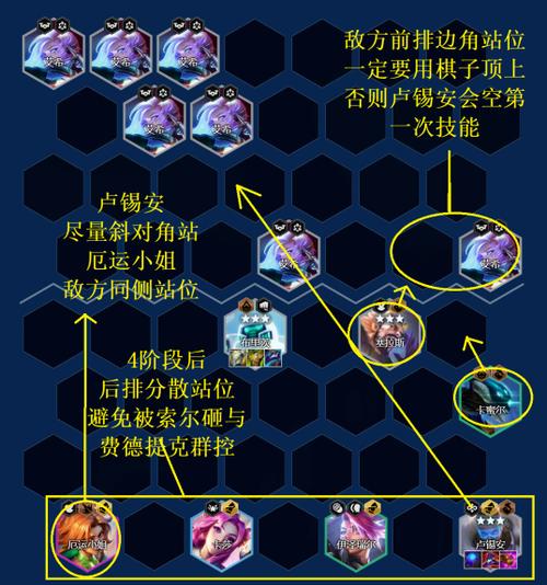 卢锡安配什么阵容